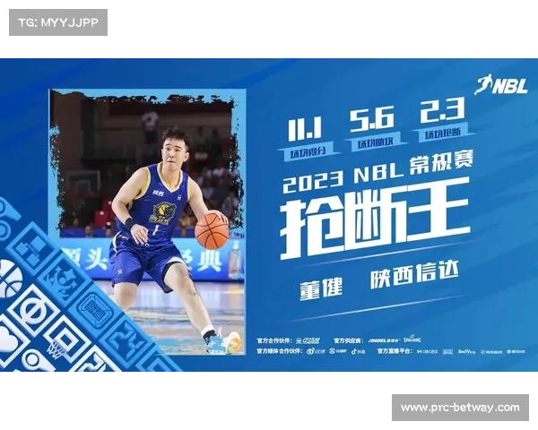 陕西信达冲冠阵容成型 NBL联赛8月震撼开赛备战全力以赴 陕西信达冲冠阵容成型 NBL联赛8月震撼开赛备战全力以赴